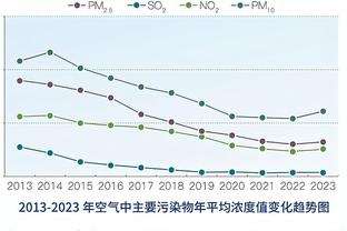 必威彩票注册截图2